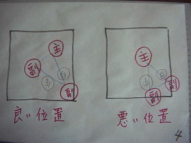 �R���@��@���R�ړ����ӂ̐}